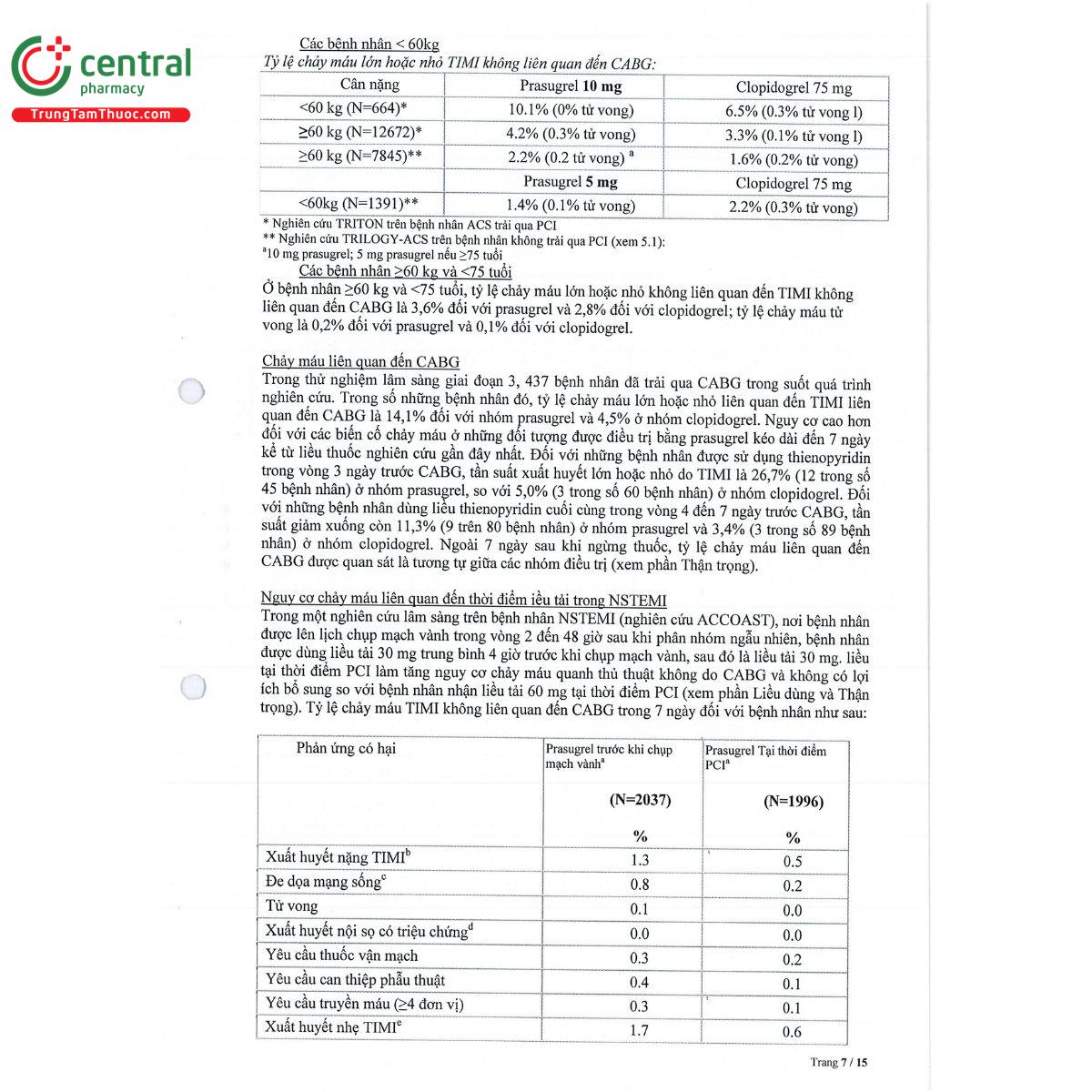 thuoc probecol 5 mg 9 D1227