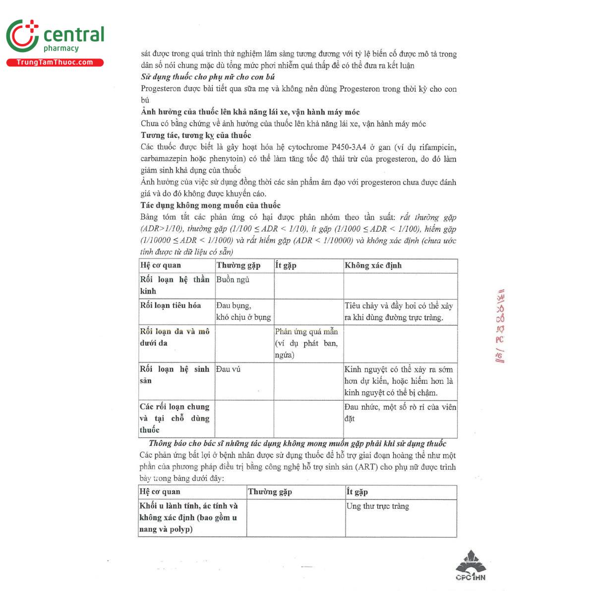 thuoc proges sup 400mg 8 I3610 thuoc proges sup 400mg 8 I3610