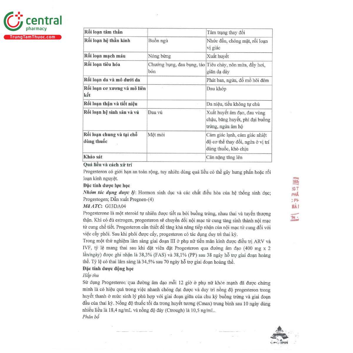 thuoc proges sup 400mg 9 J3786 thuoc proges sup 400mg 9 J3786