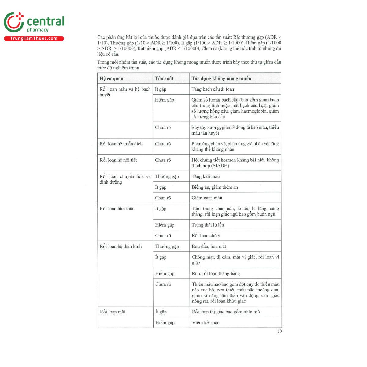thuoc ramiboston 10 D1308