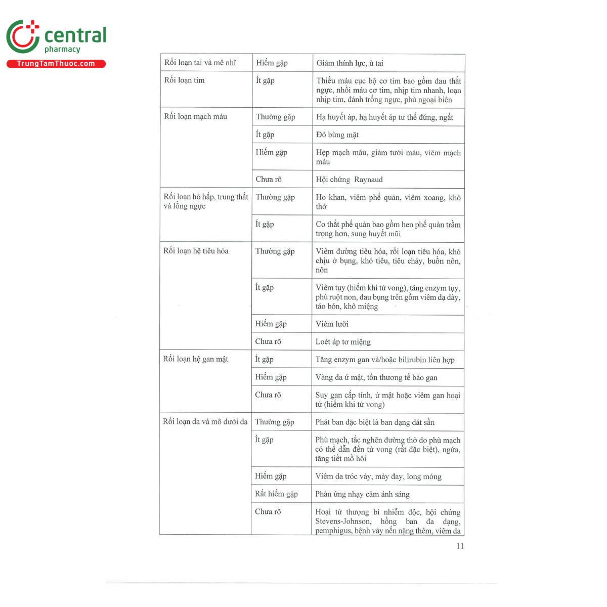 thuoc ramiboston 11 N5814