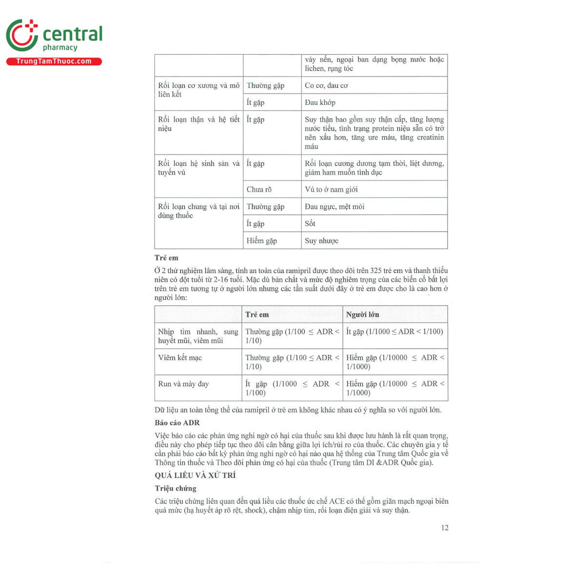 thuoc ramiboston 12 J3707
