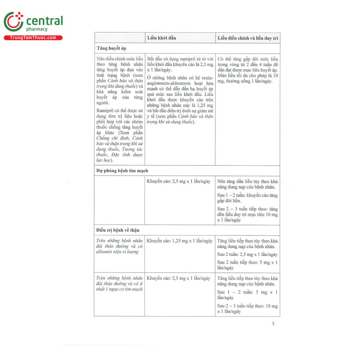 thuoc ramiboston 3 U8376