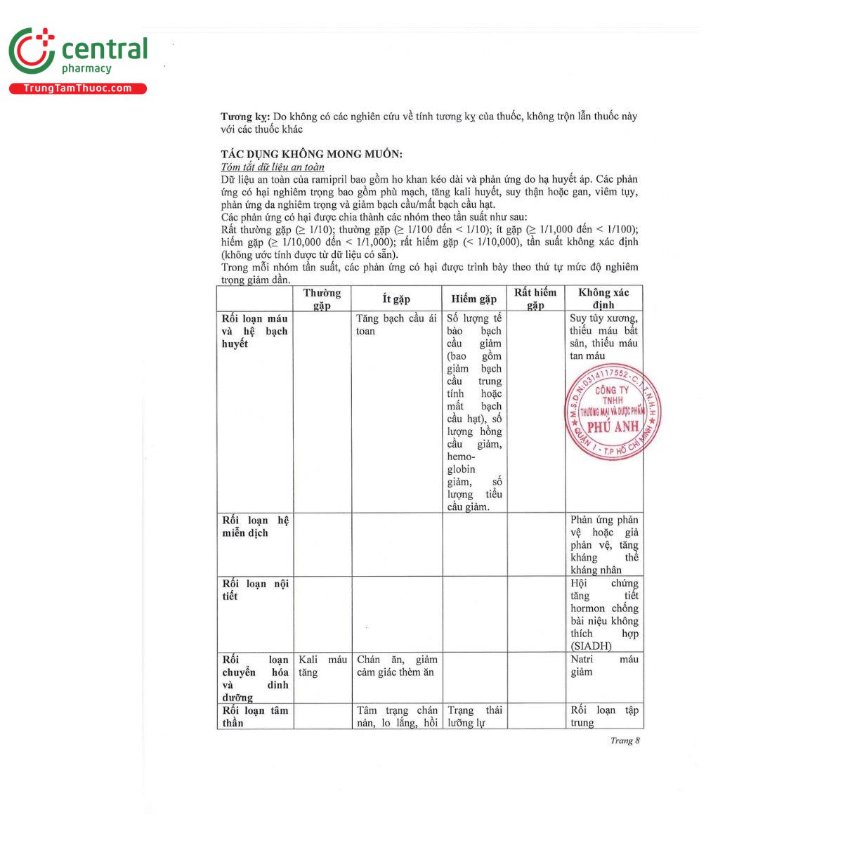 thuoc ramipril ac 10 mg tablets 11 N5800 thuoc ramipril ac 10 mg tablets 11 N5800