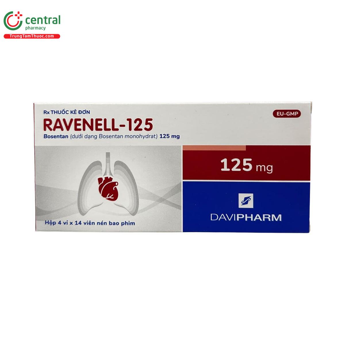 thuoc ravenell 125 1 C1324 thuoc ravenell 125 1 C1324