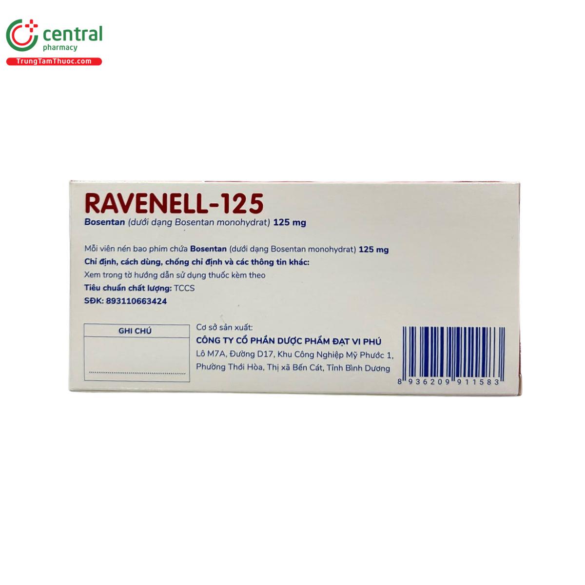 thuoc ravenell 125 2 R7687 thuoc ravenell 125 2 R7687