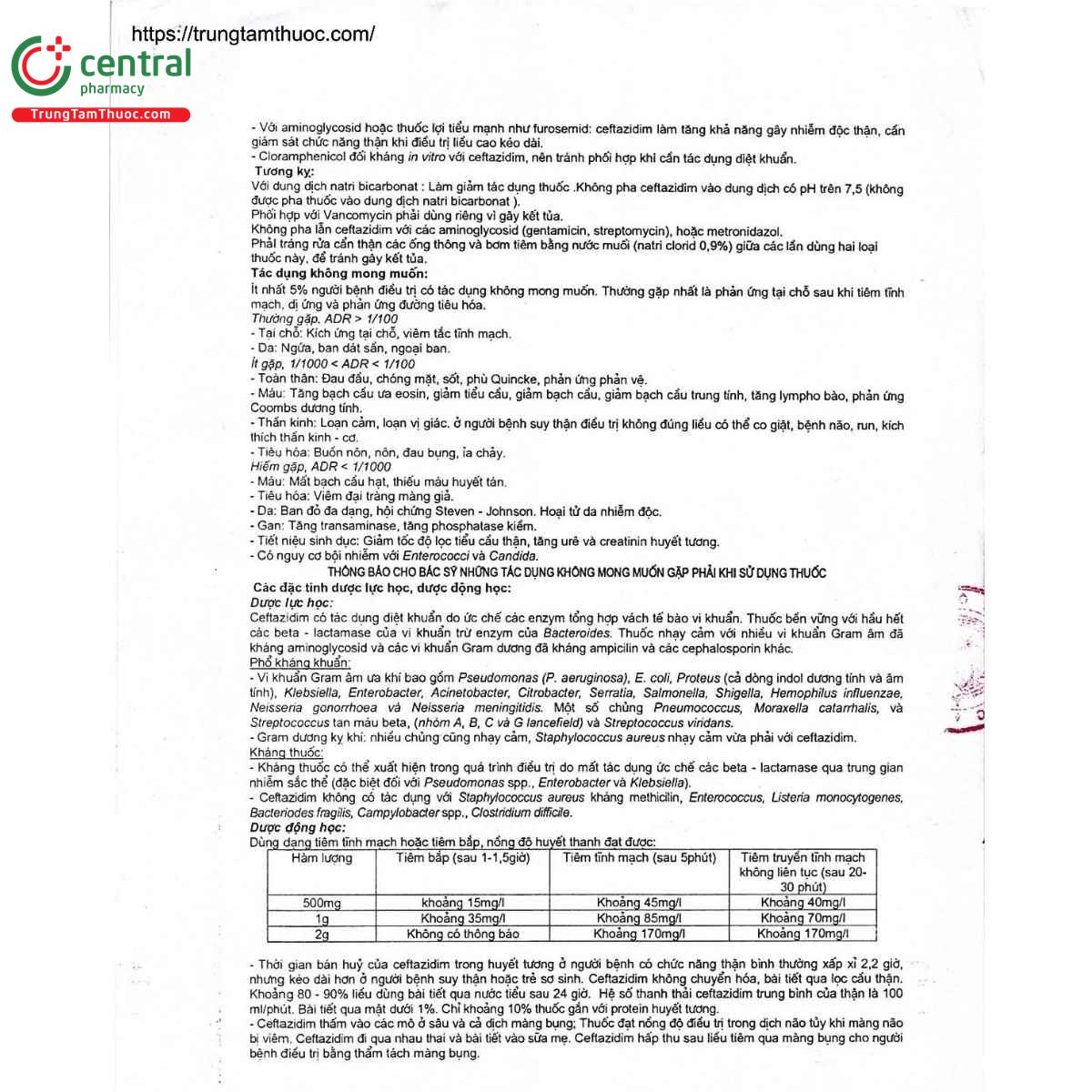 thuoc rosalin 1g 4 F2418 thuoc rosalin 1g 4 F2418