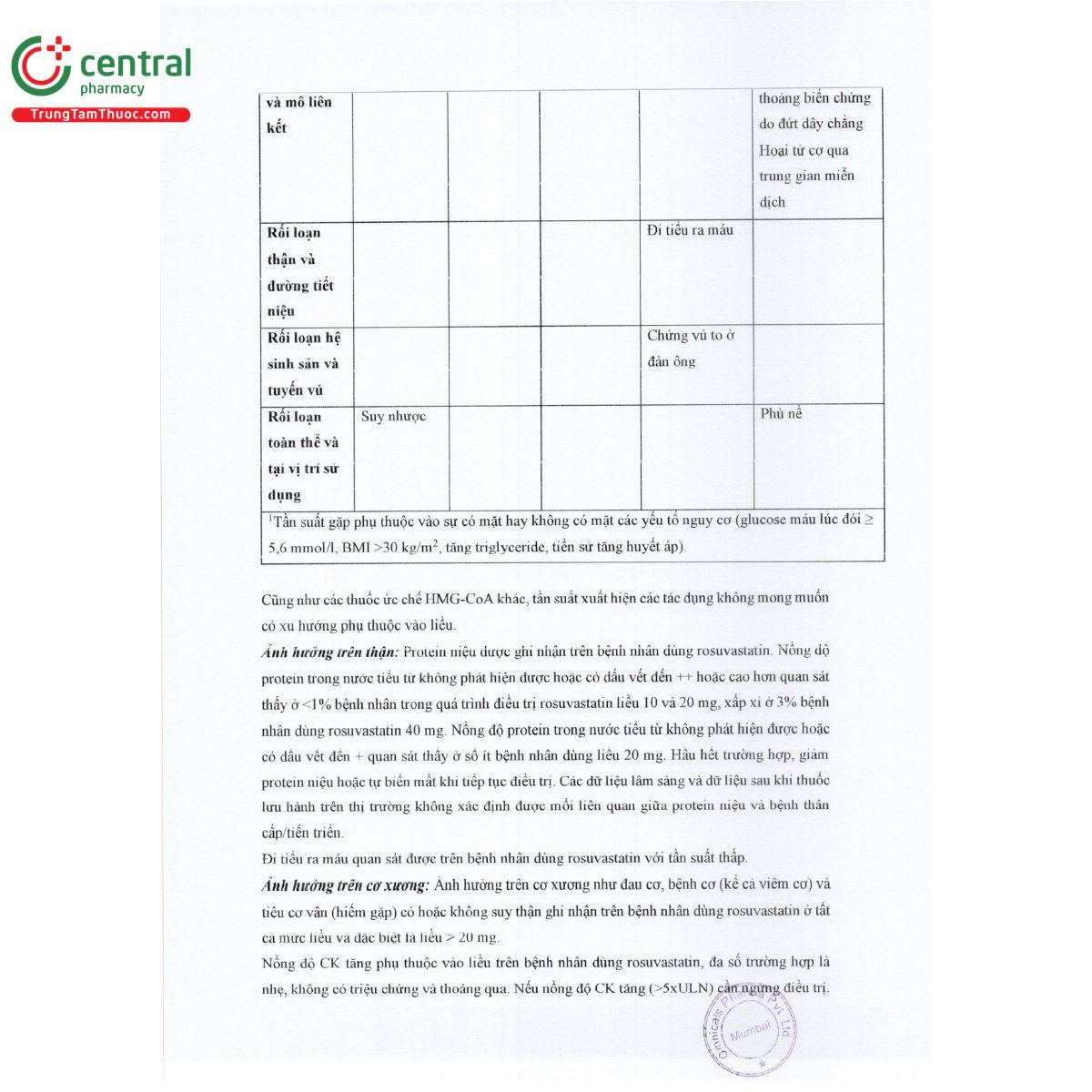 thuoc rosuna 20 15 O6227 thuoc rosuna 20 15 O6227