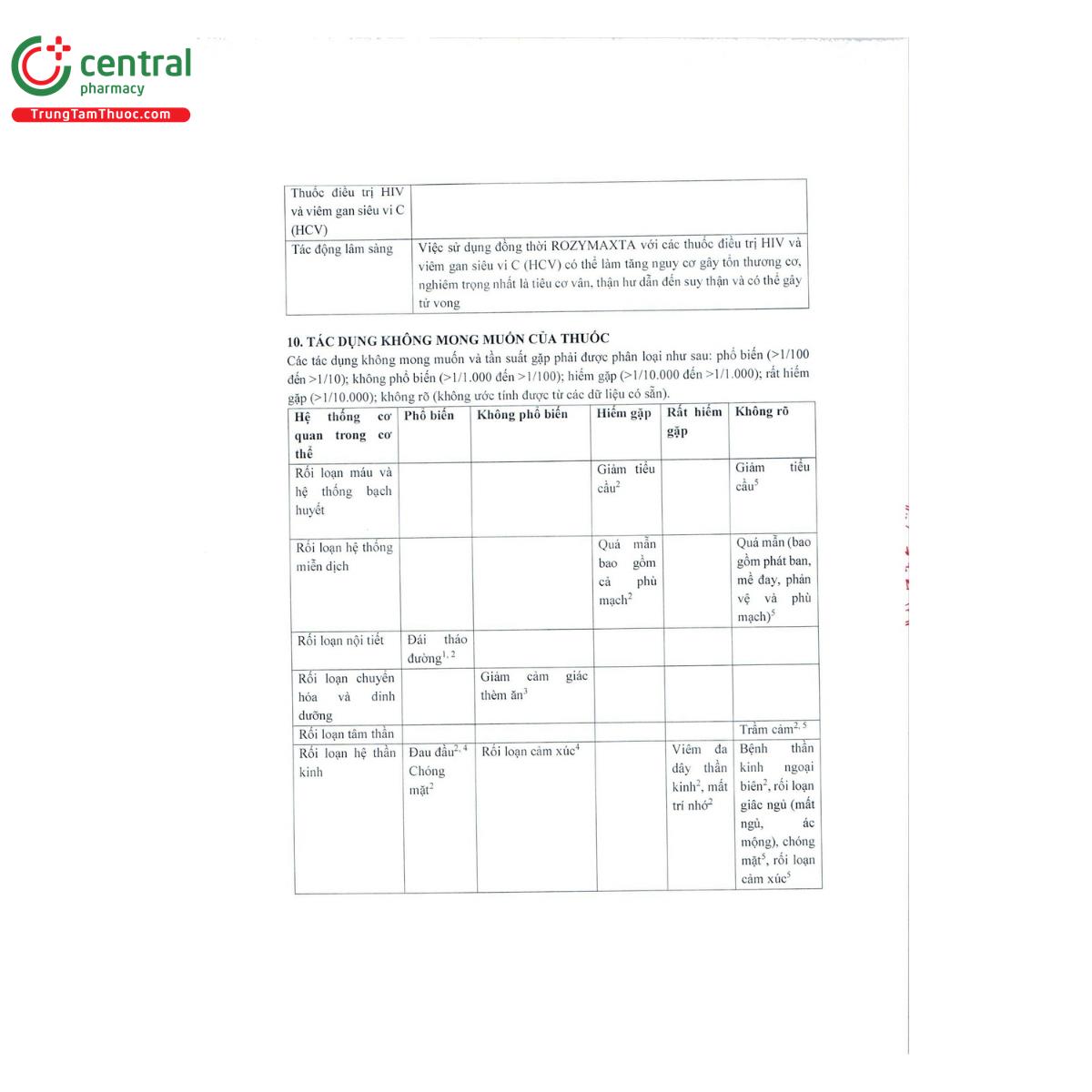thuoc rozymaxta 10 5 10 F2185 thuoc rozymaxta 10 5 10 F2185