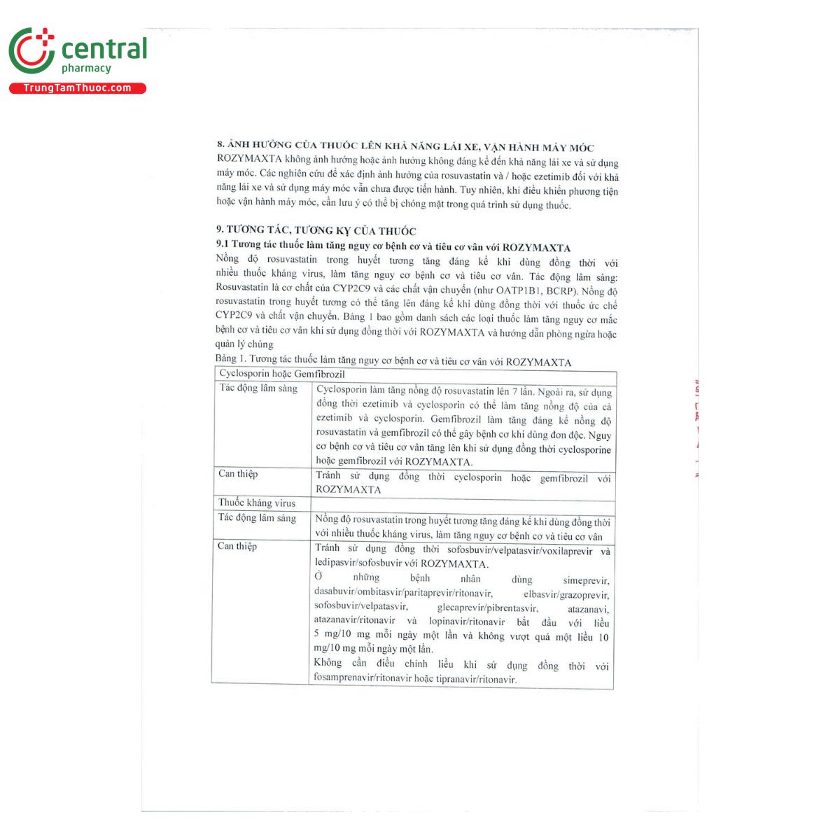 thuoc rozymaxta 10 5 8 T7765 thuoc rozymaxta 10 5 8 T7765