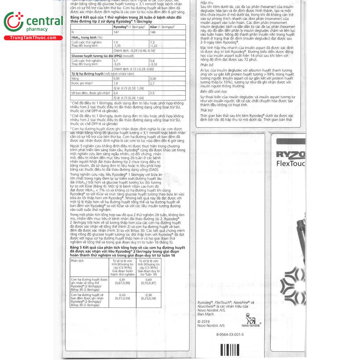 thuoc ryzodeg flextouch 100u ml 13 P6325