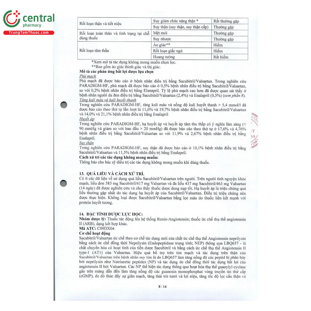 thuoc sacusart 50 mg 10 I3536 thuoc sacusart 50 mg 10 I3536
