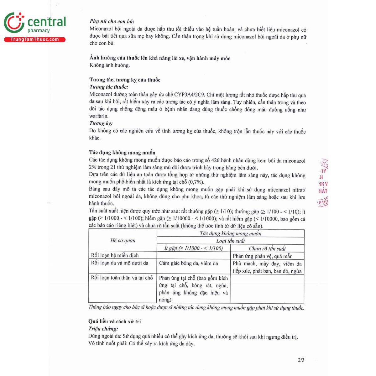 thuoc salizole 2 6 Q6528 thuoc salizole 2 6 Q6528