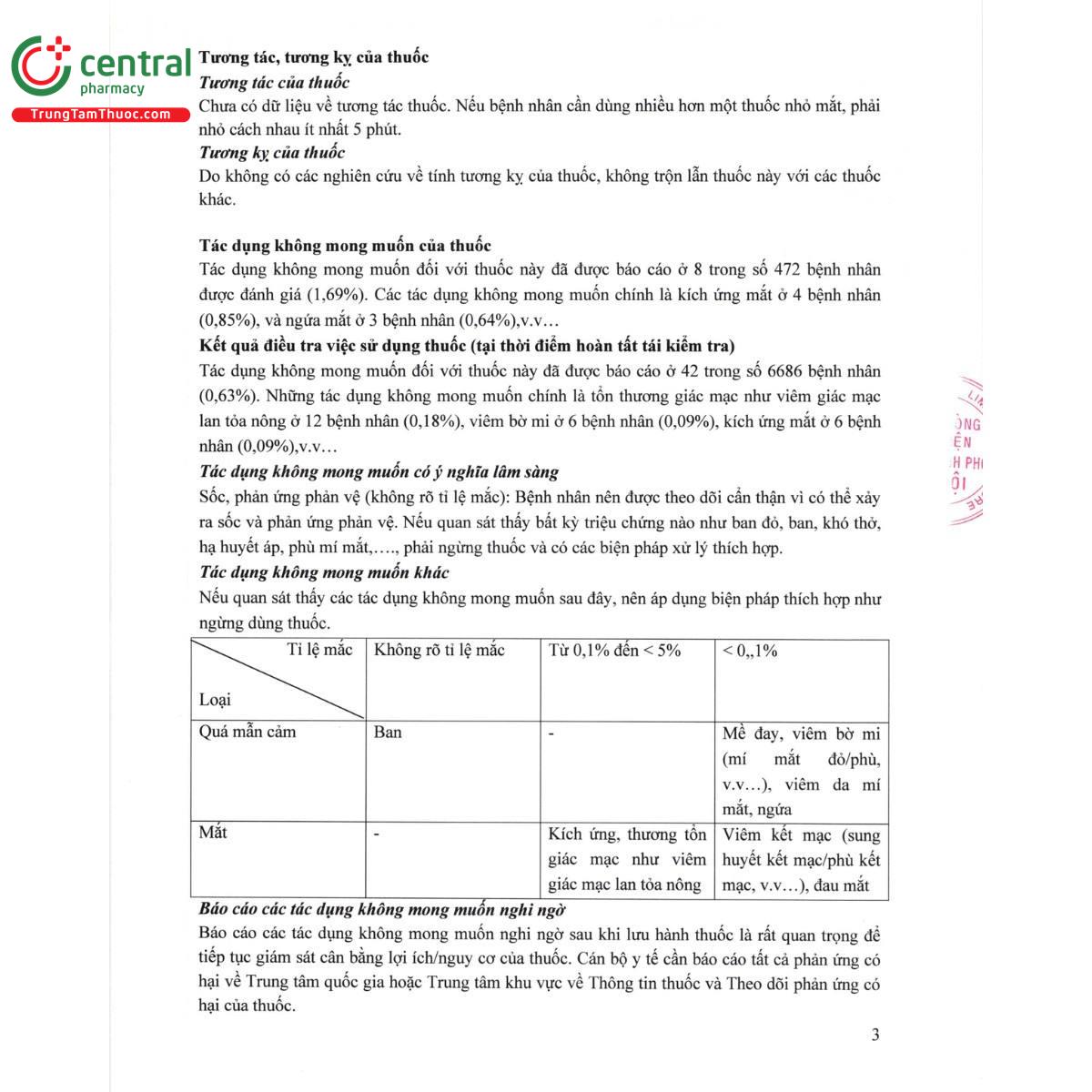 thuoc sanflox 05 5 L4808