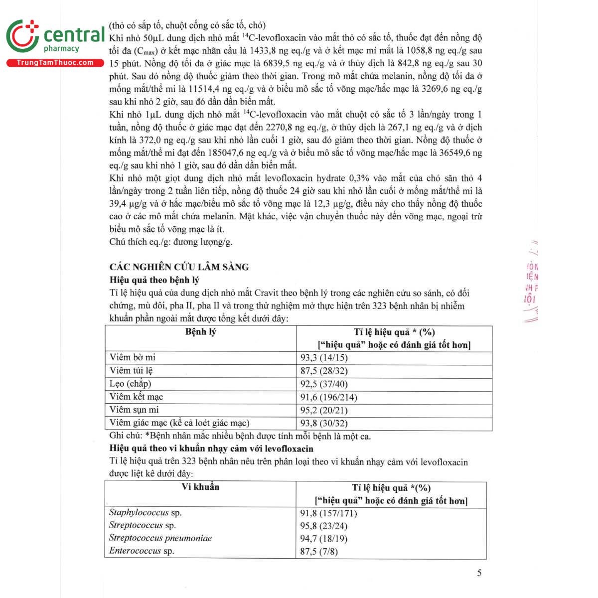 thuoc sanflox 05 7 M4701