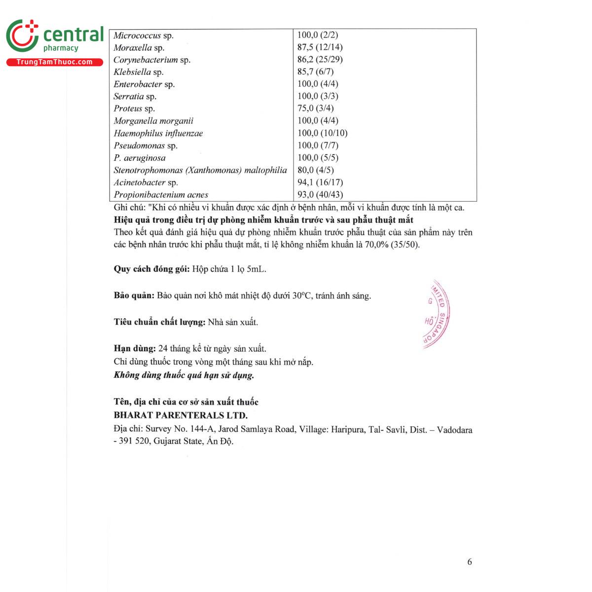 thuoc sanflox 05 8 F2163