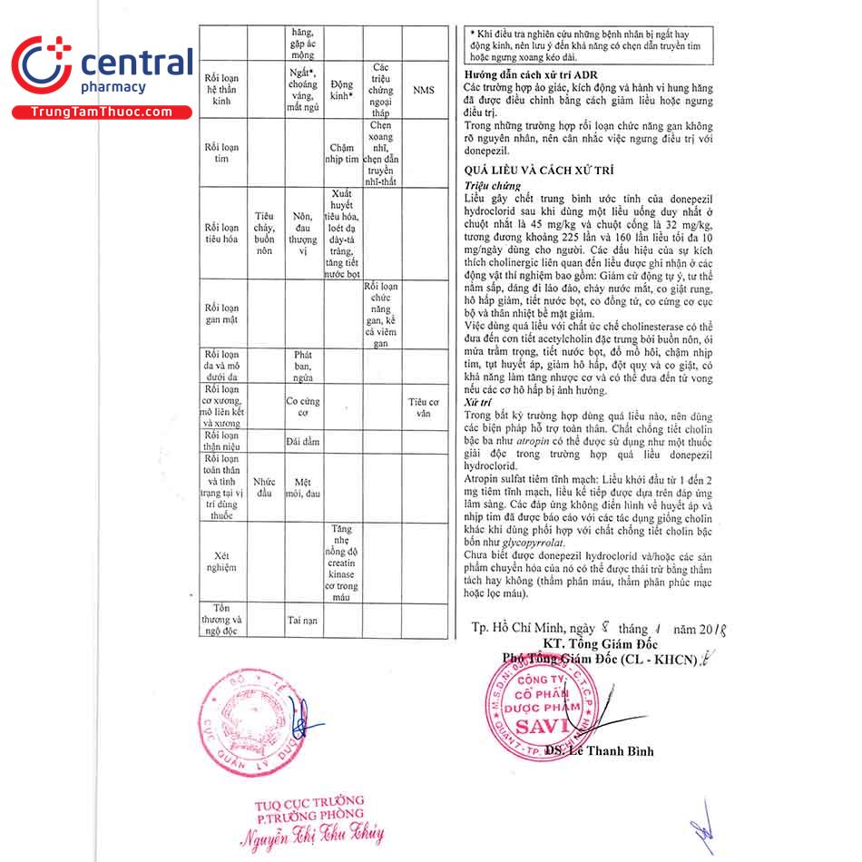 thuoc savi donepezil 10 10 D1712