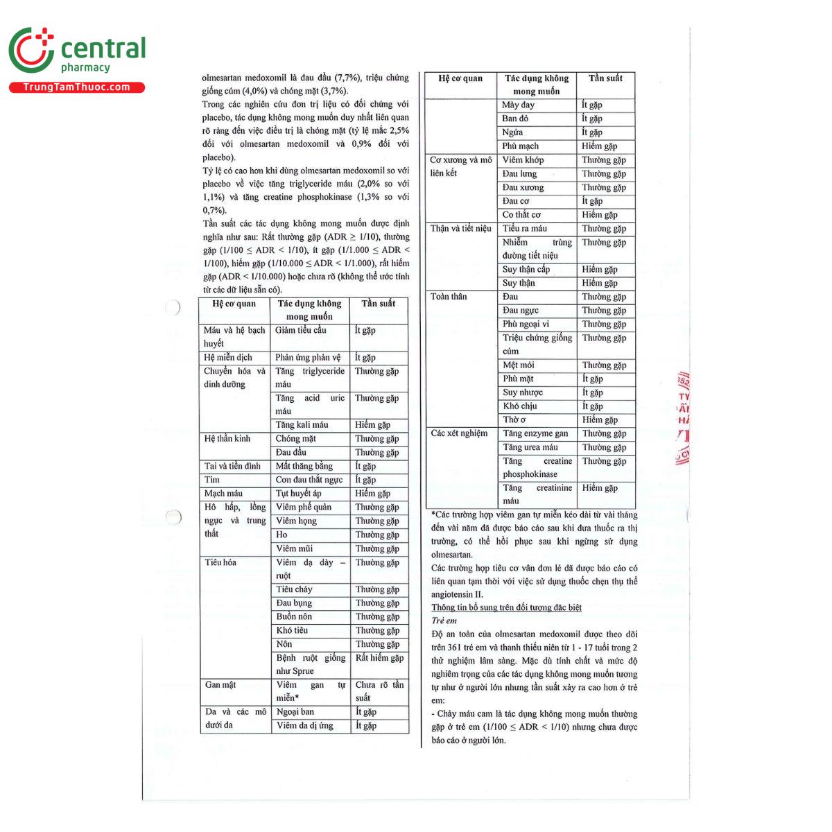 thuoc savi olmesartan 10 8 M5014 thuoc savi olmesartan 10 8 M5014