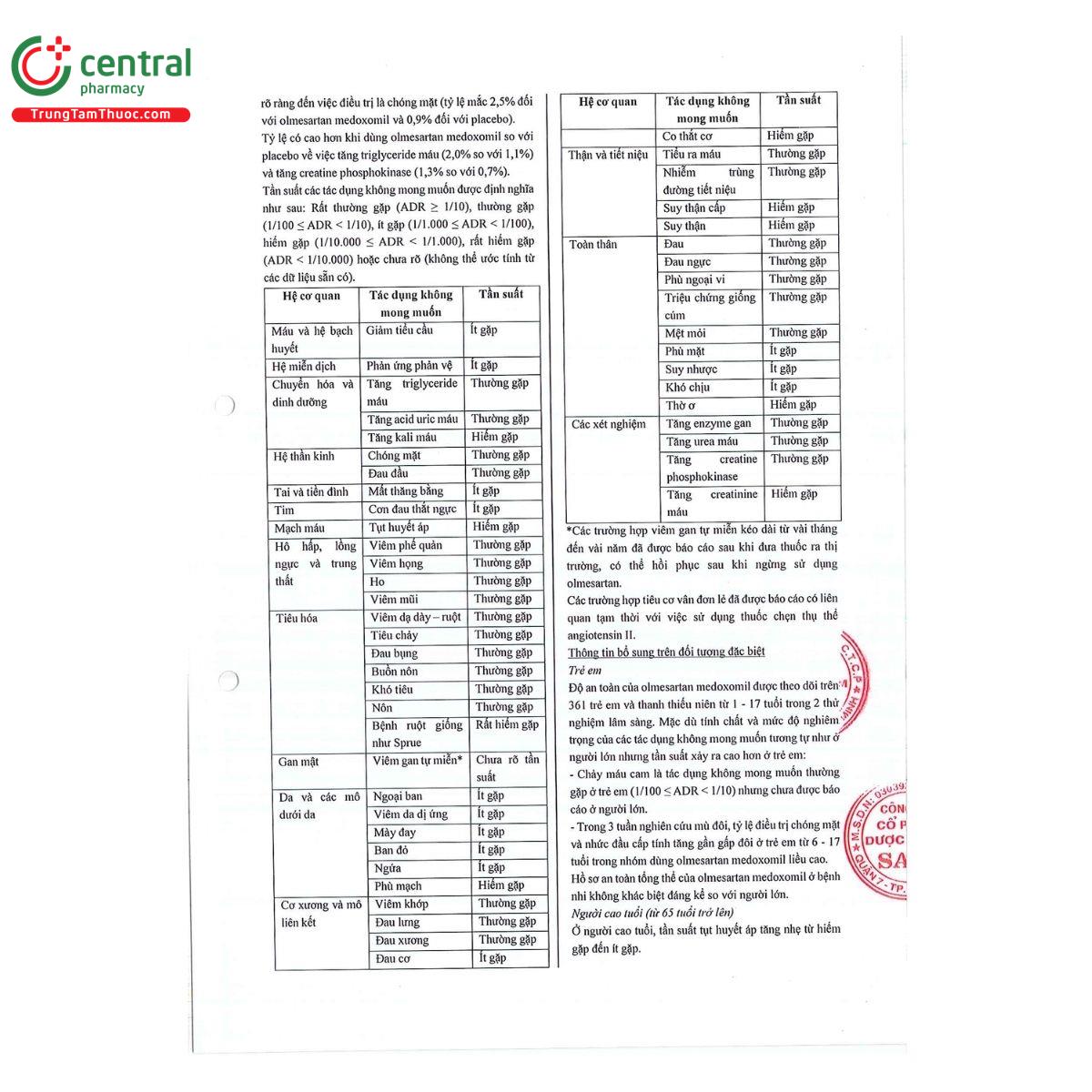 thuoc savi olmesartan 20 8 T7043 thuoc savi olmesartan 20 8 T7043