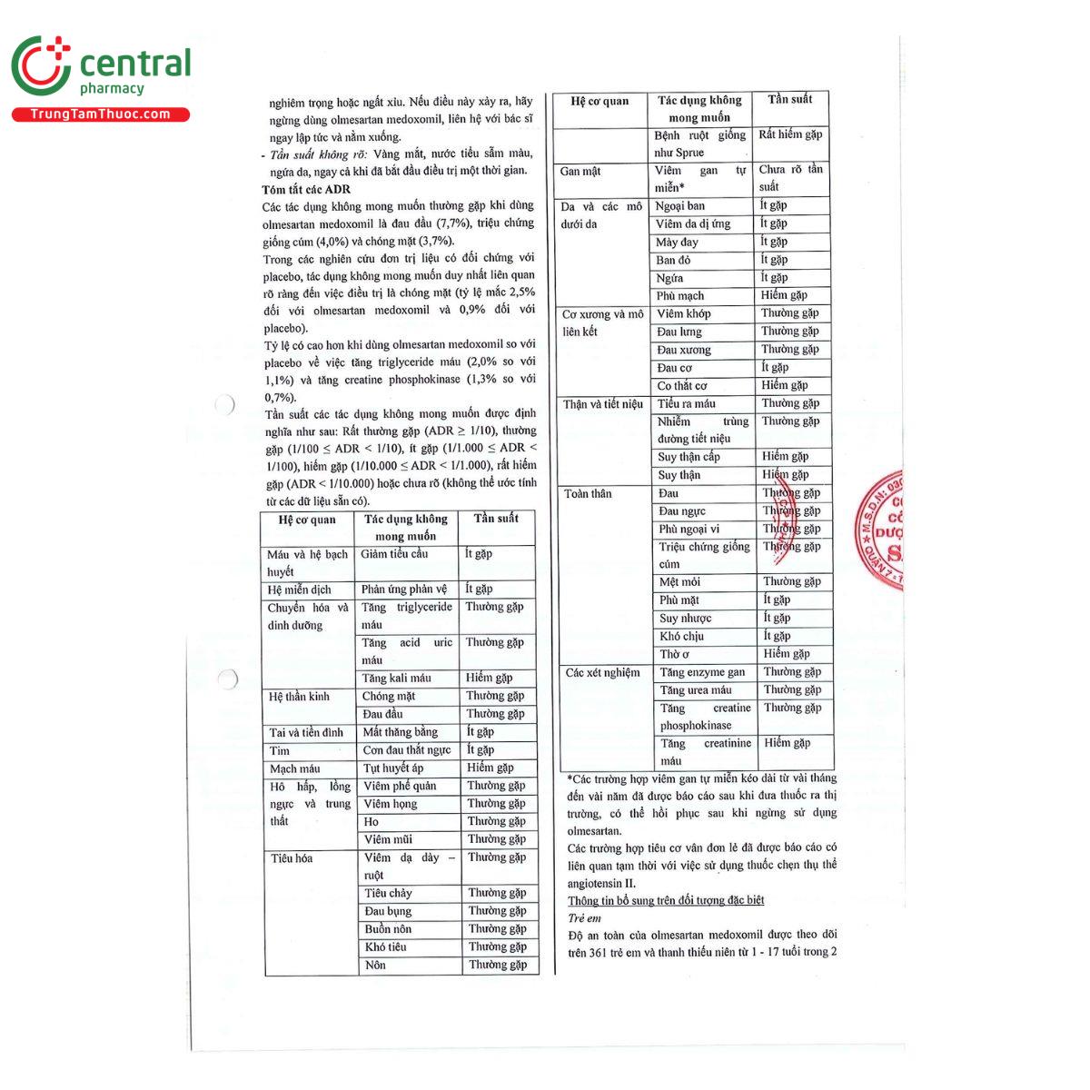 thuoc savi olmesartan 40 8 S7372