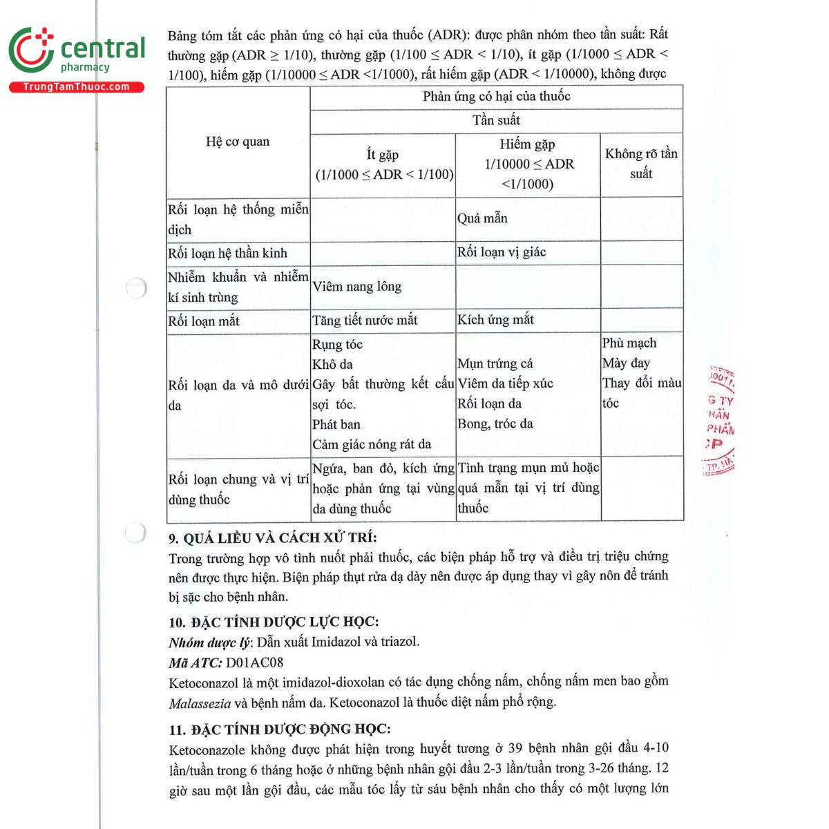 thuoc shanazol 2 6 F2538