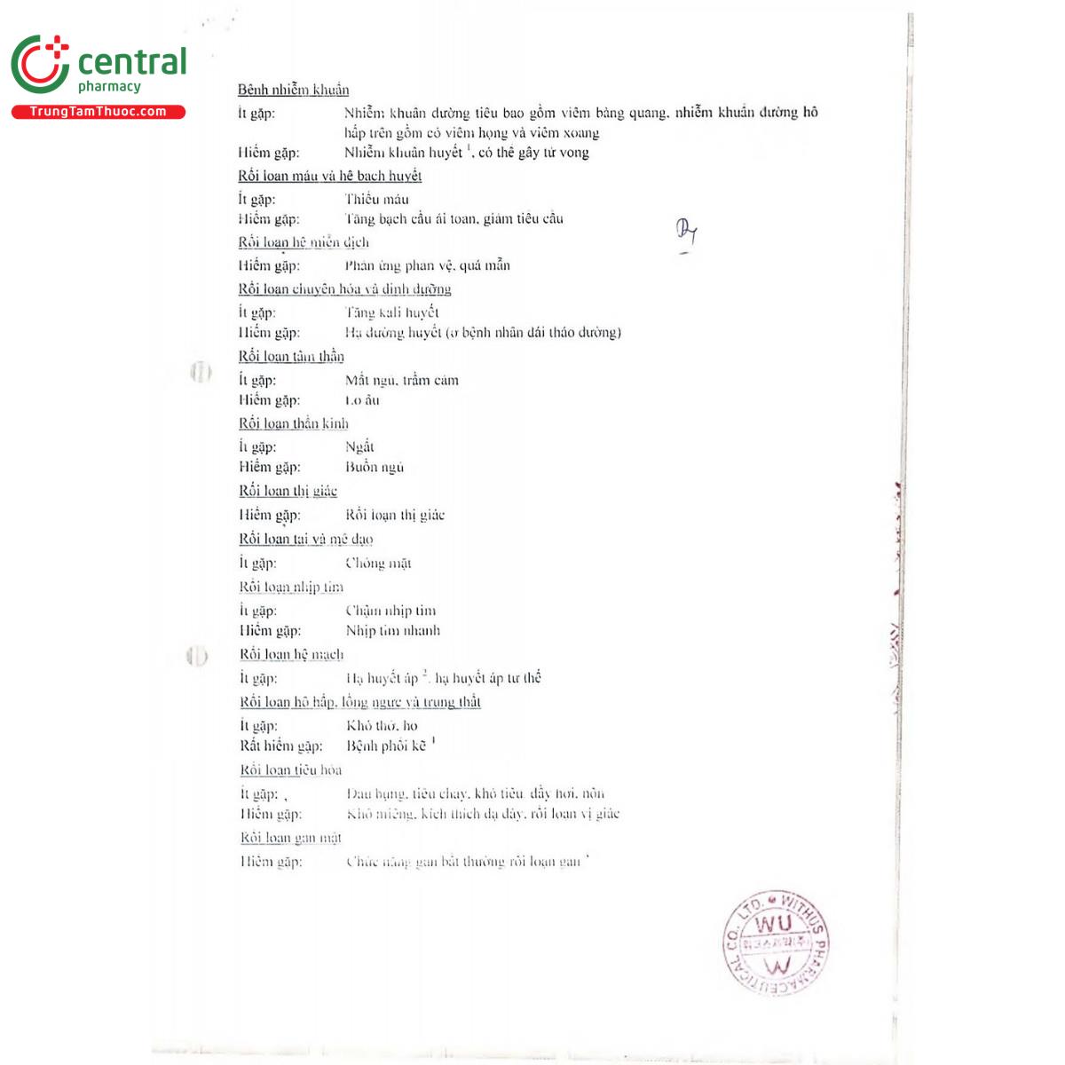 thuoc sicaduse 40mg 13 L4737 thuoc sicaduse 40mg 13 L4737