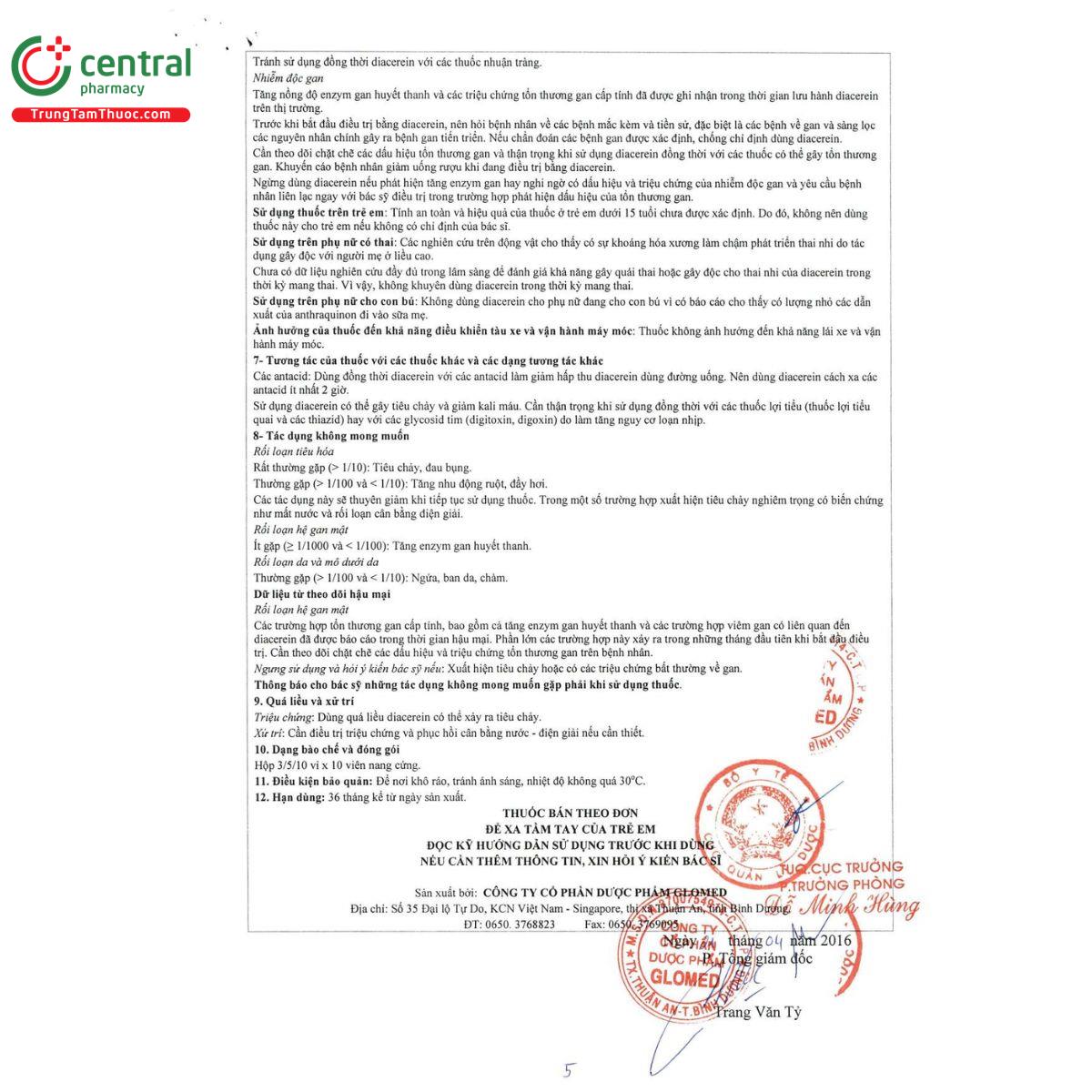 thuoc sindirex 50mg glomed 11 C1750