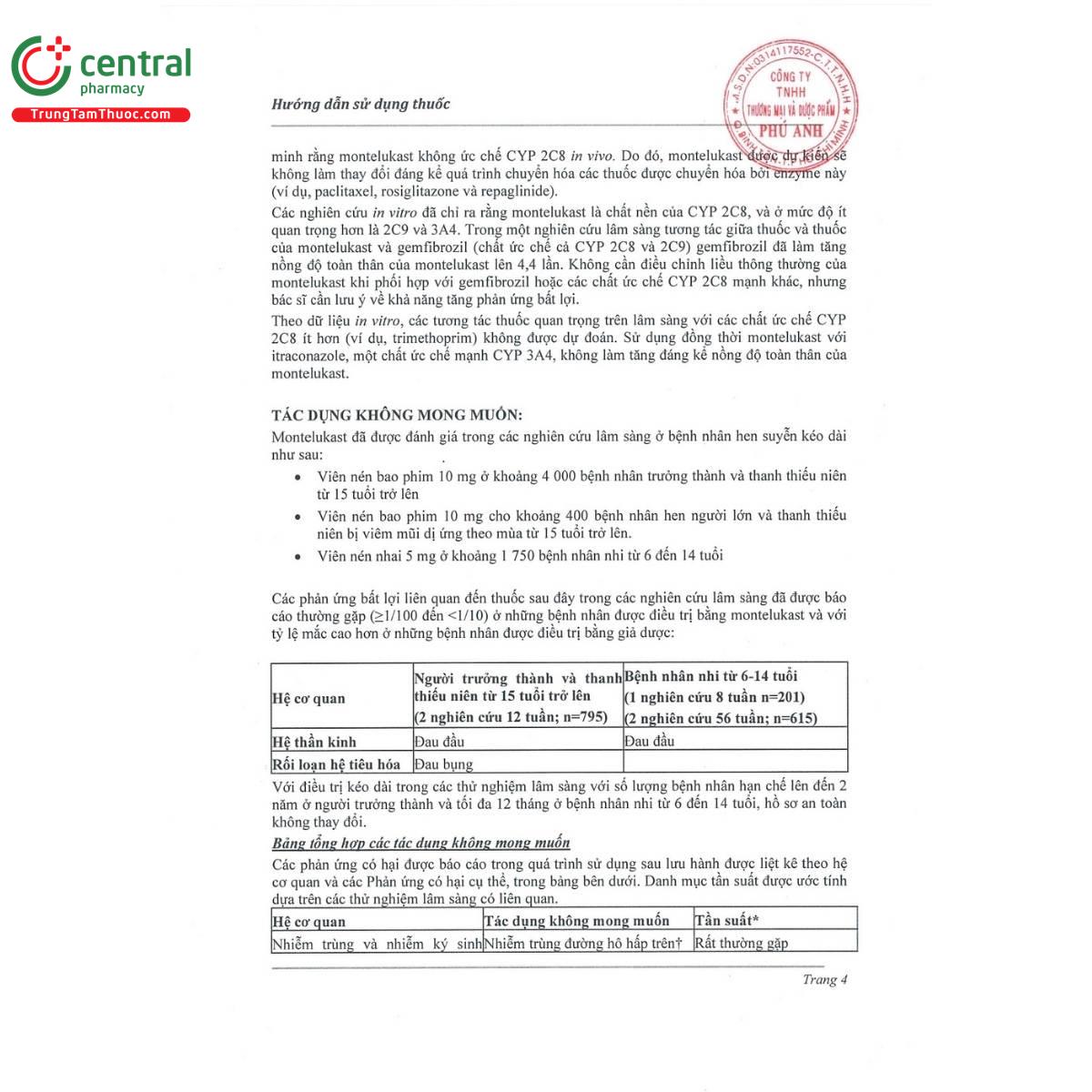 thuoc singument s 10mg 6 F2480 thuoc singument s 10mg 6 F2480