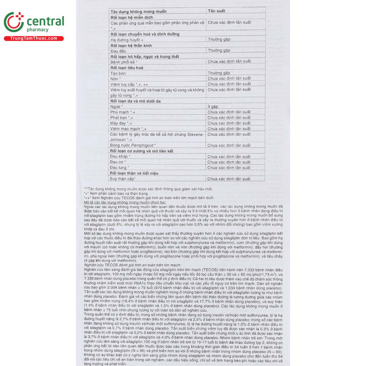 thuoc sitagliptin 5a farma 50mg 11 G2357