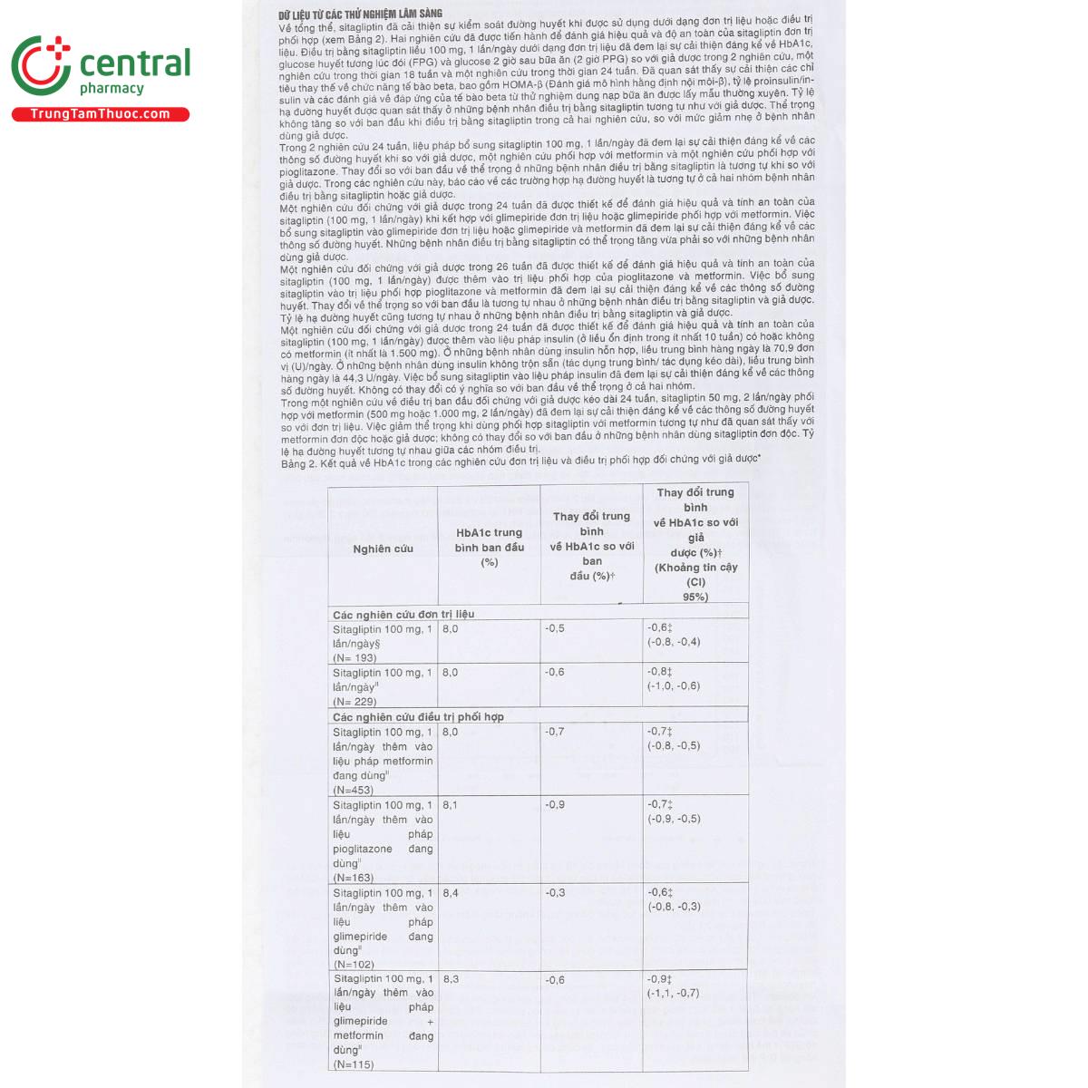thuoc sitagliptin 5a farma 50mg 14 U8716