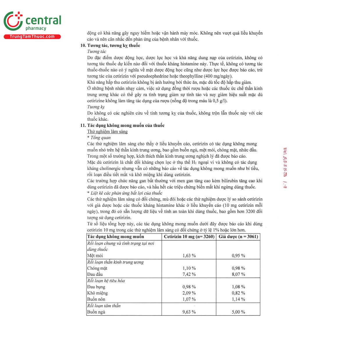 thuoc sk cetri 1mg ml 6 I3466