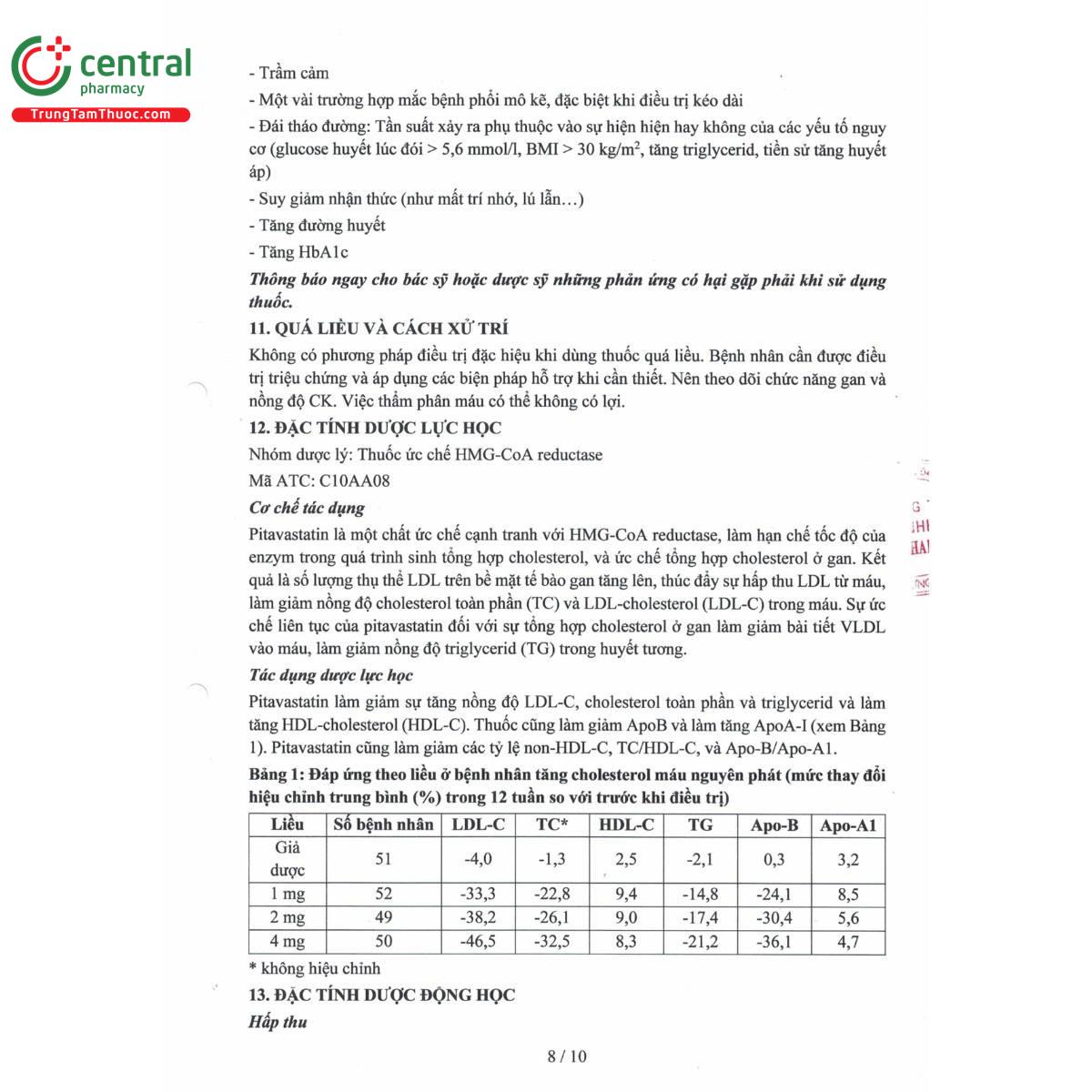 thuoc solpitin 2 12 B0662