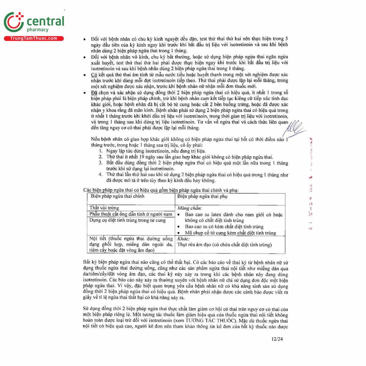 thuoc sotretran 10mg 14 L4110