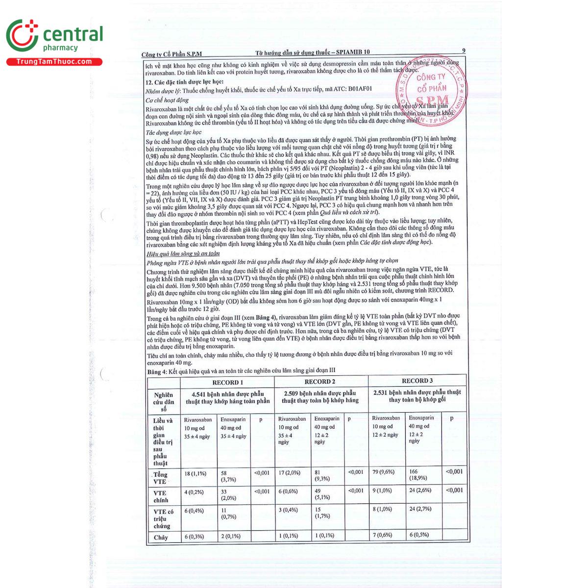 thuoc spiamib 10 mg 11 A0410 thuoc spiamib 10 mg 11 A0410