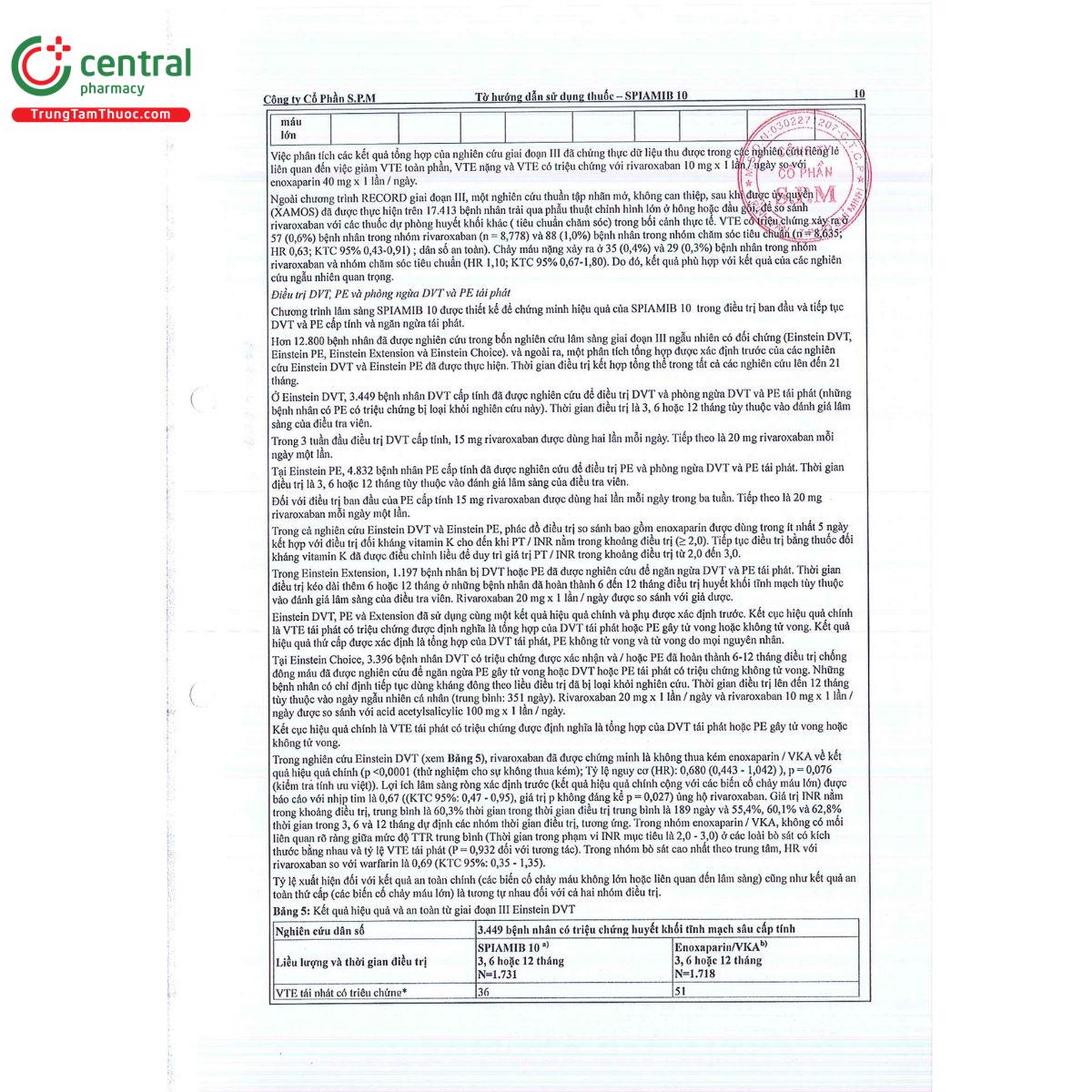 thuoc spiamib 10 mg 12 A0584 thuoc spiamib 10 mg 12 A0584