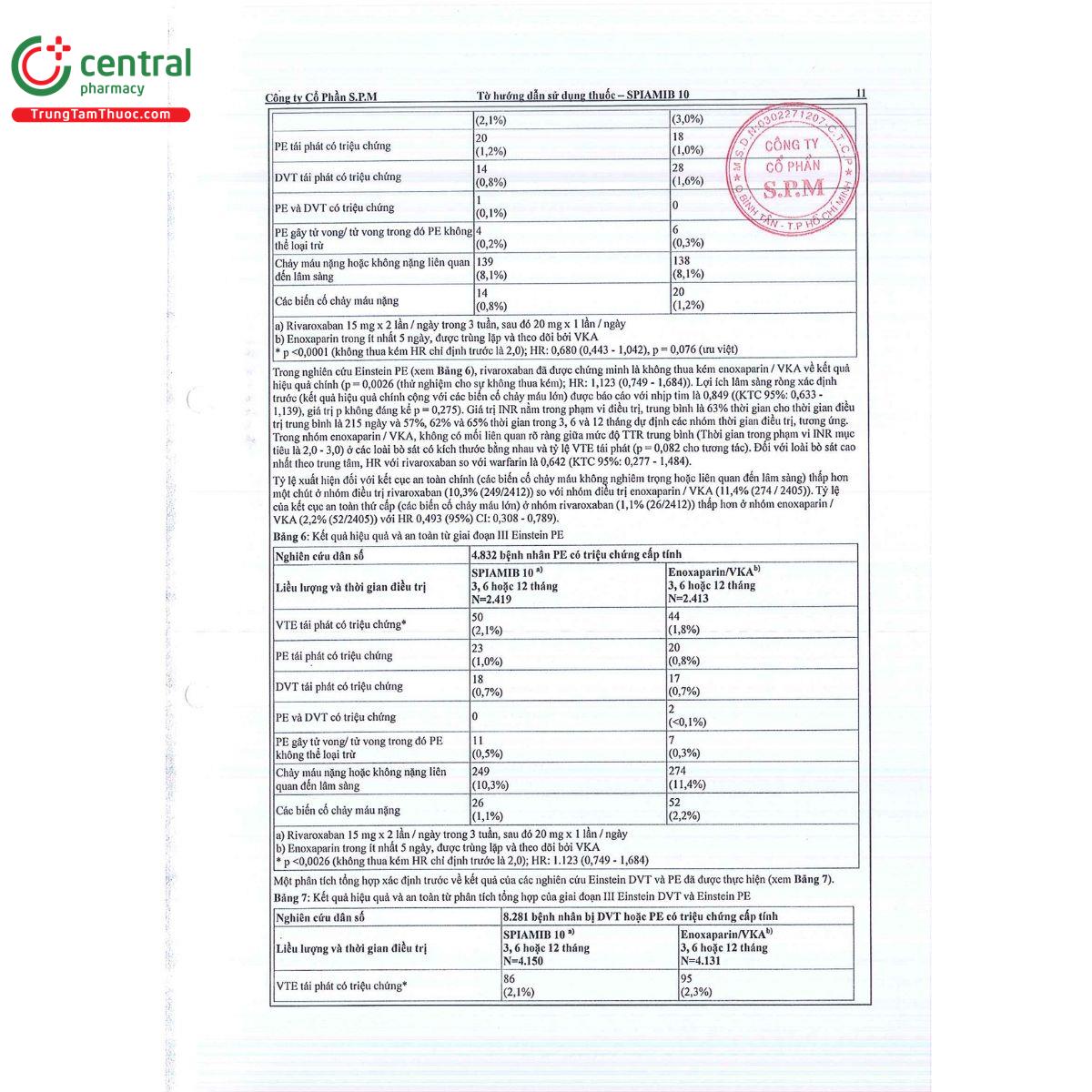 thuoc spiamib 10 mg 13 L4387 thuoc spiamib 10 mg 13 L4387