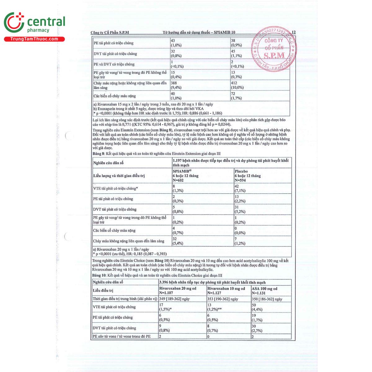 thuoc spiamib 10 mg 14 F2166 thuoc spiamib 10 mg 14 F2166