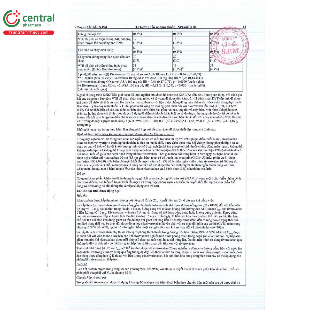 thuoc spiamib 10 mg 15 S7530 thuoc spiamib 10 mg 15 S7530