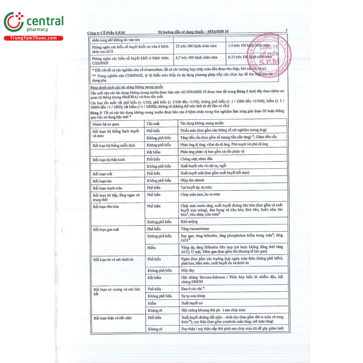 thuoc spiamib 10 mg 9 M5684 thuoc spiamib 10 mg 9 M5684