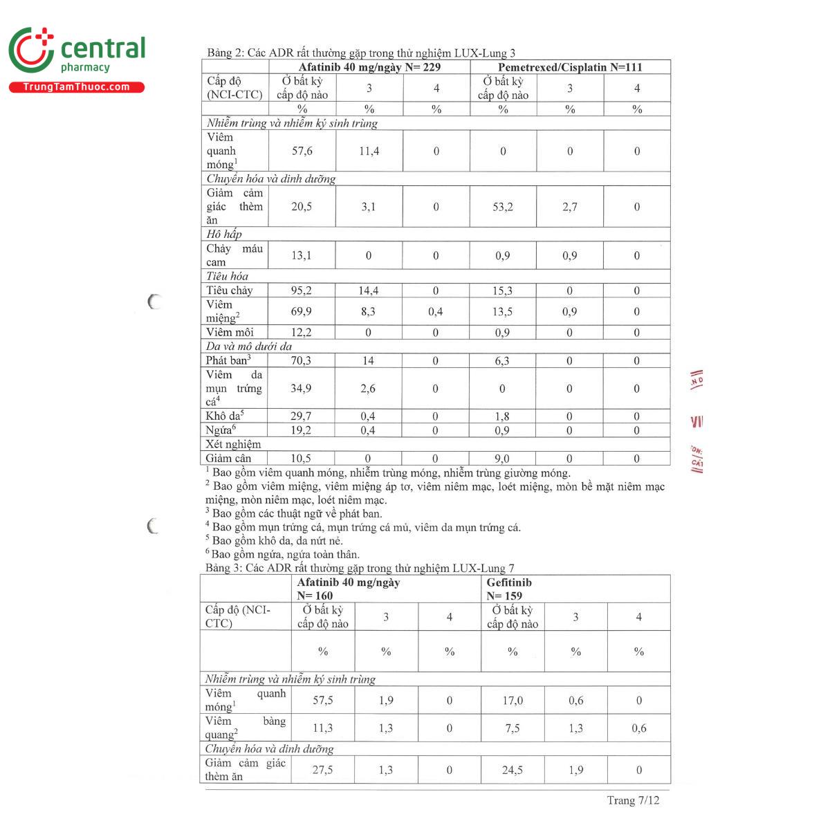 thuoc strongfil 40 11 J3276 thuoc strongfil 40 11 J3276