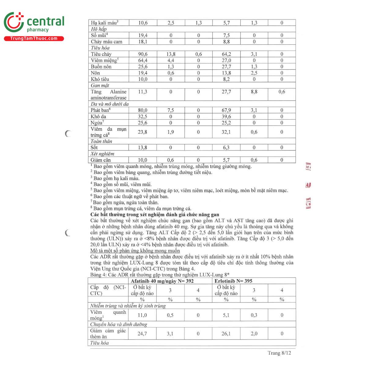 thuoc strongfil 40 12 P6813 thuoc strongfil 40 12 P6813