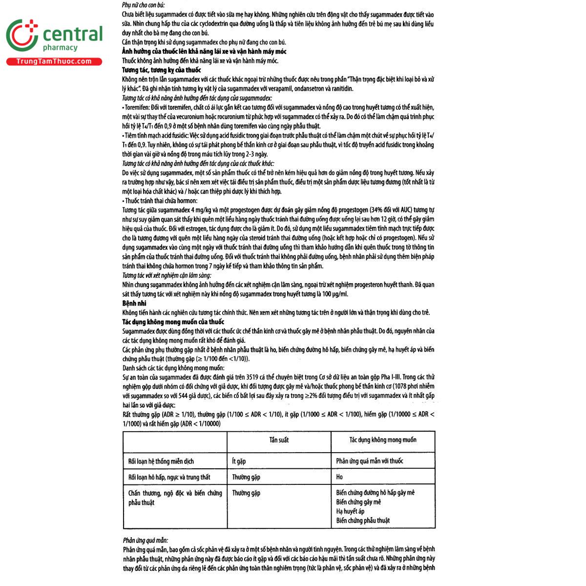 thuoc sugam bfs 100mg ml 5 D1717