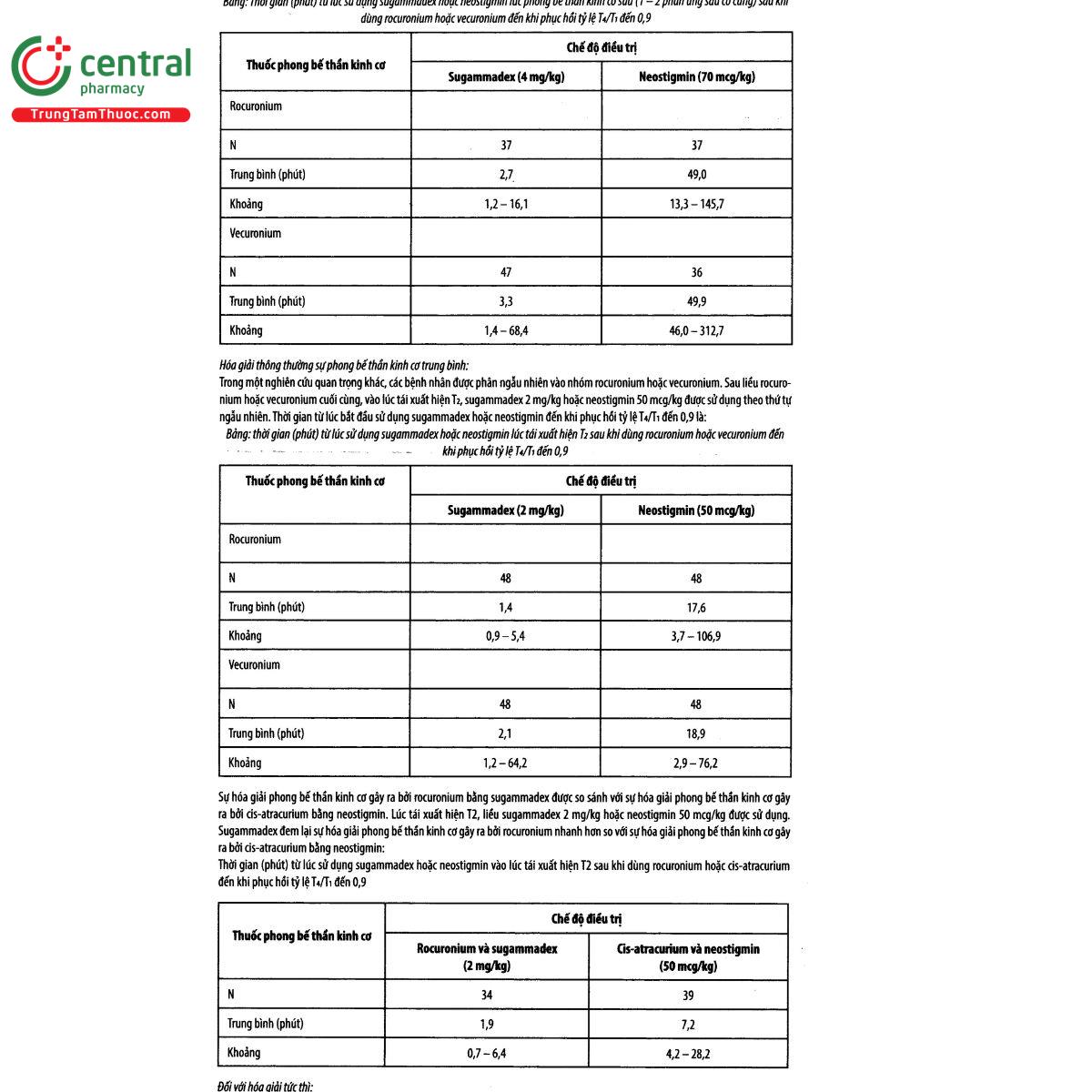 thuoc sugam bfs 100mg ml 7 T8517