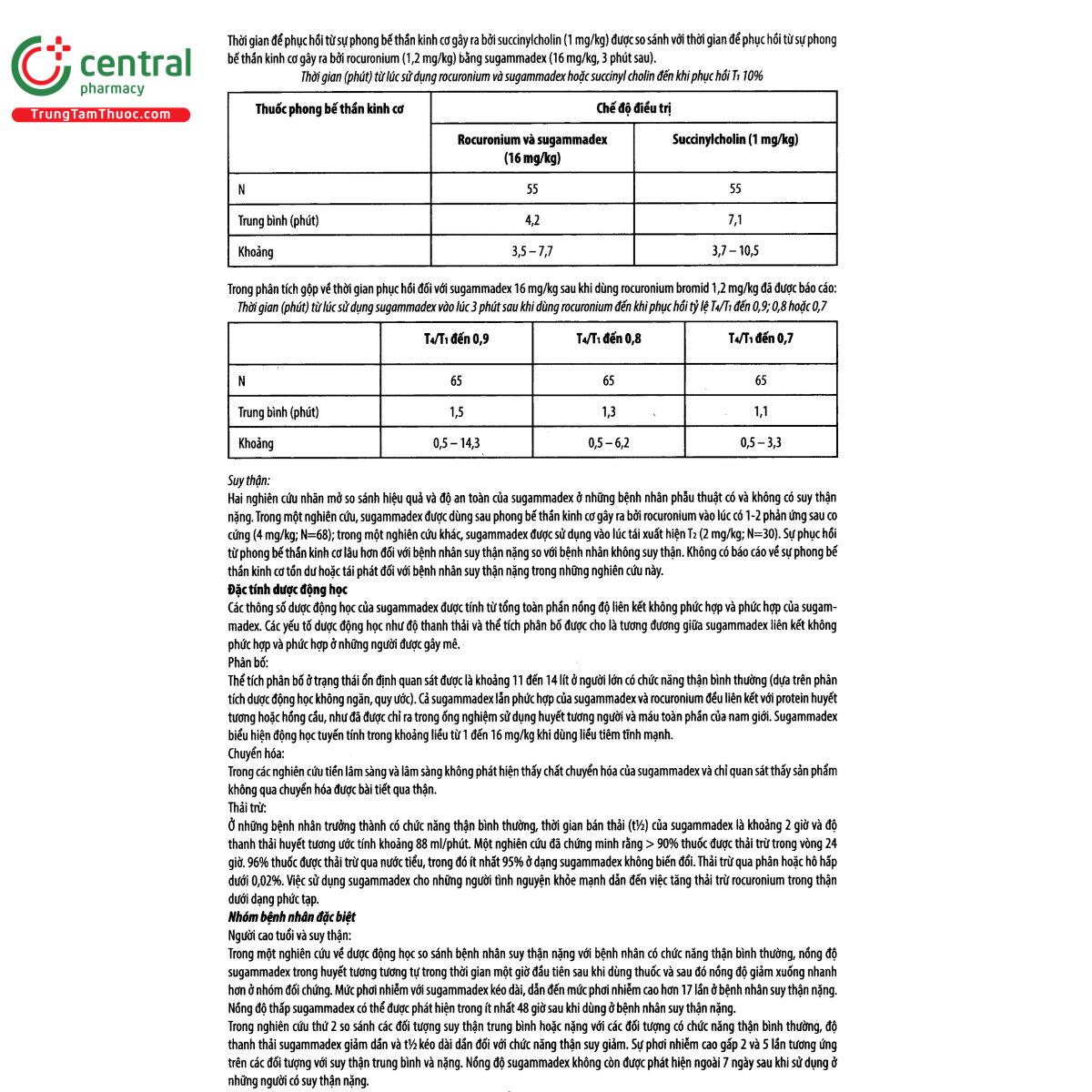 thuoc sugam bfs 100mg ml 8 G2472