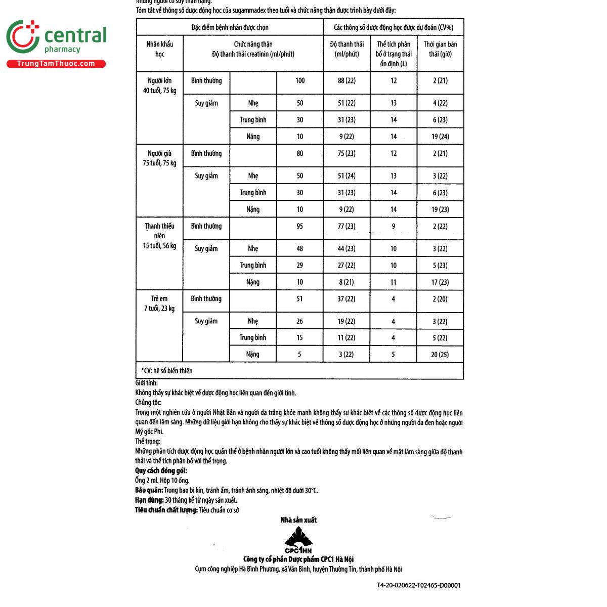 thuoc sugam bfs 100mg ml 9 B0487