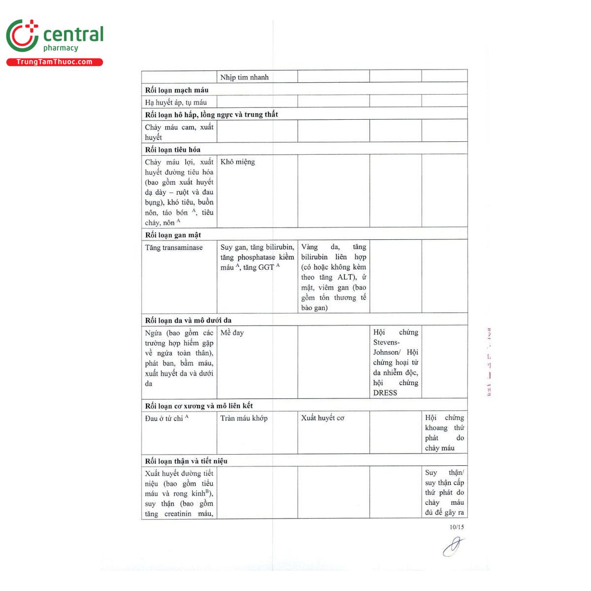 thuoc susol 10 12 I3522