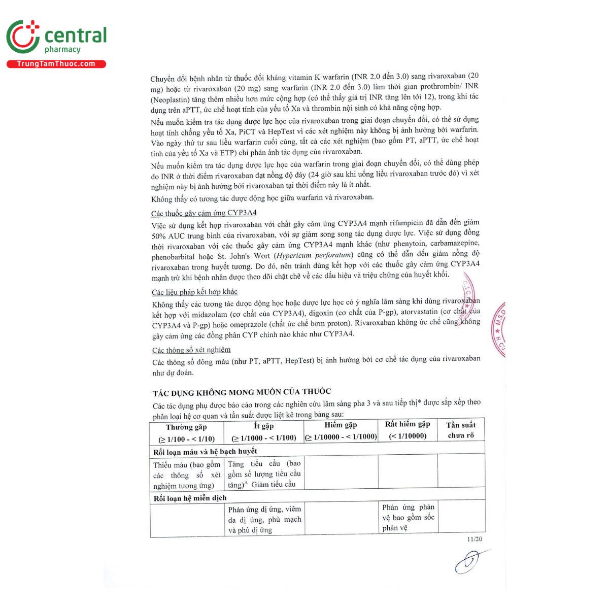 thuoc susol 15 13 A0174