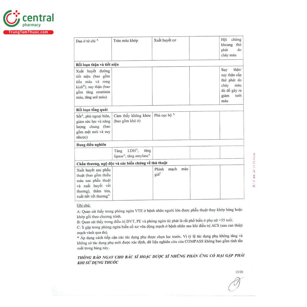 thuoc susol 15 15 R6105