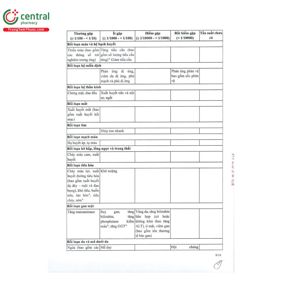 thuoc susol 2 5 11 J4630
