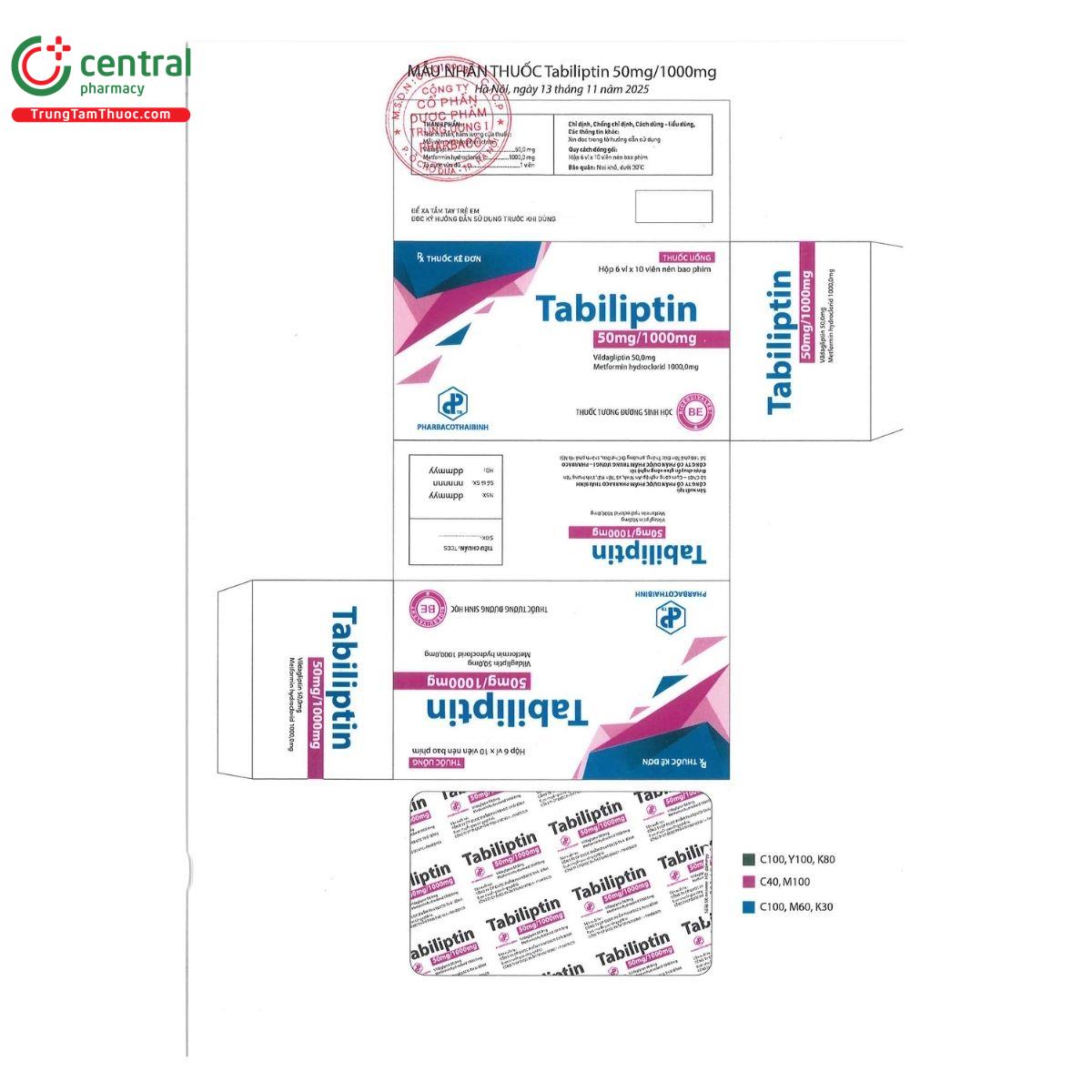 thuoc tabiliptin 50mg 1000mg 2 S7014 thuoc tabiliptin 50mg 1000mg 2 S7014